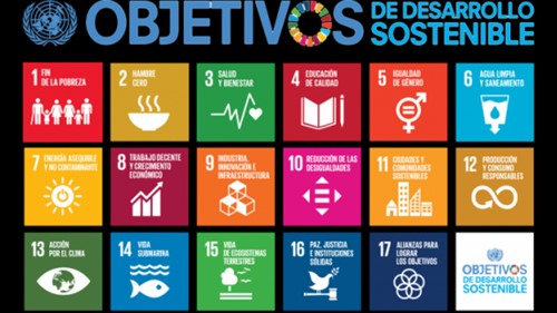 itinerario Solidario: Agenda 2030.