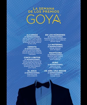La semana de los premios Goya