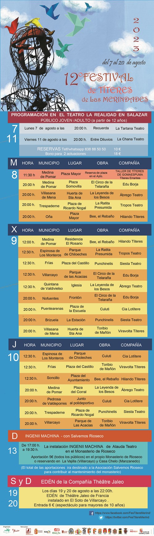 12 Festival de Títeres de Las Merindades