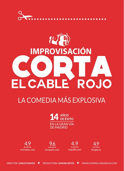 Corta el cable rojo en Auditorio Fórum Evolución Burgos, Burgos
