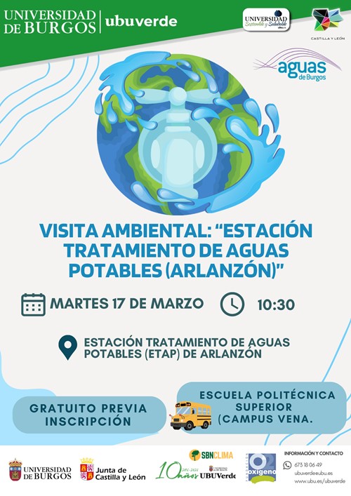 Visita Ambiental: Estación Tratamiento de Aguas Potables